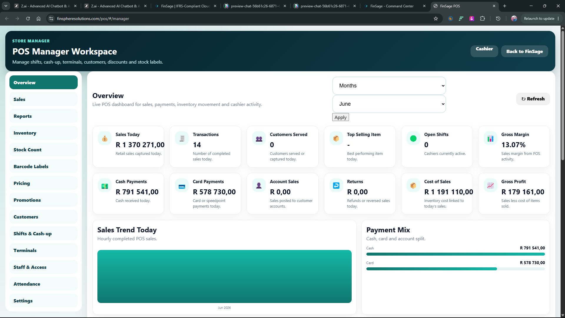 POS Manager Overview